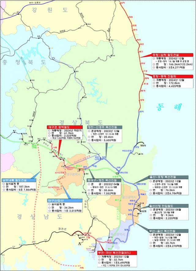 영남권 철도건설사업 노선도 및 사업효과