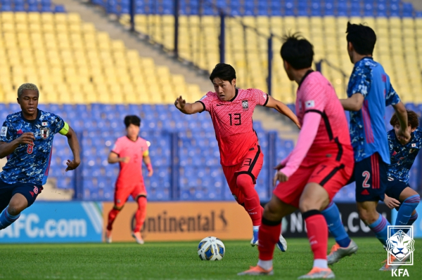 지난해 6월 U-23 대표팀 소속으로 AFC U-23 아시안컵에 출전했던 이강인. 사진=대한축구협회