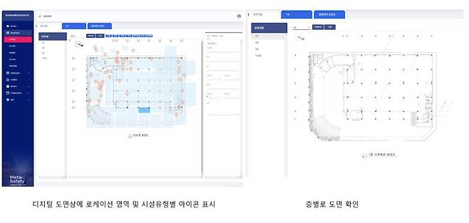2D 준공도면을 활용하는 킨스미디어의 메타 세이프티, 출처=킨스미디어