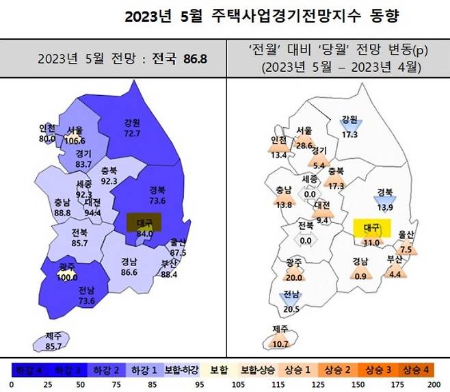 주택산업연구원 제공