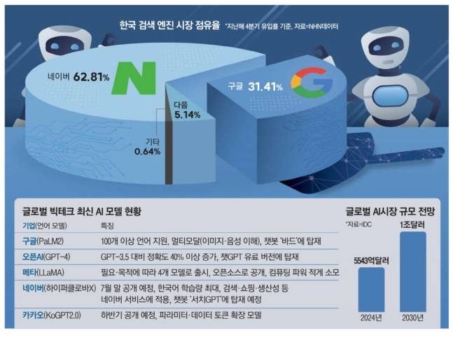 더테크 이미지