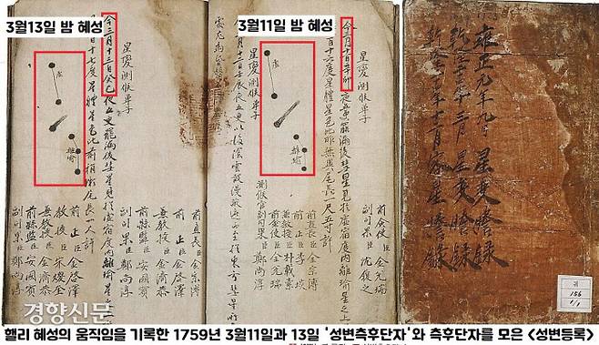 서양의 천문학자 에드먼드 핼리(1676~1742)가 1759년 무렵 나타날 것이라고 예측한 핼리혜성을 조선의 하늘에서 관측하고 기록한 ‘성변측후단자’. 조선의 천문관 35명이 1759년 음력 3~4월의 25일간 이 핼리혜성을 관측한 기록을 자세히 기록해두었다. 조선이 천문관측 실력은 당대 세계최고 수준이었다.|양홍진 한국천문연구원 선임연구원 제공·연세대 도서관 소장