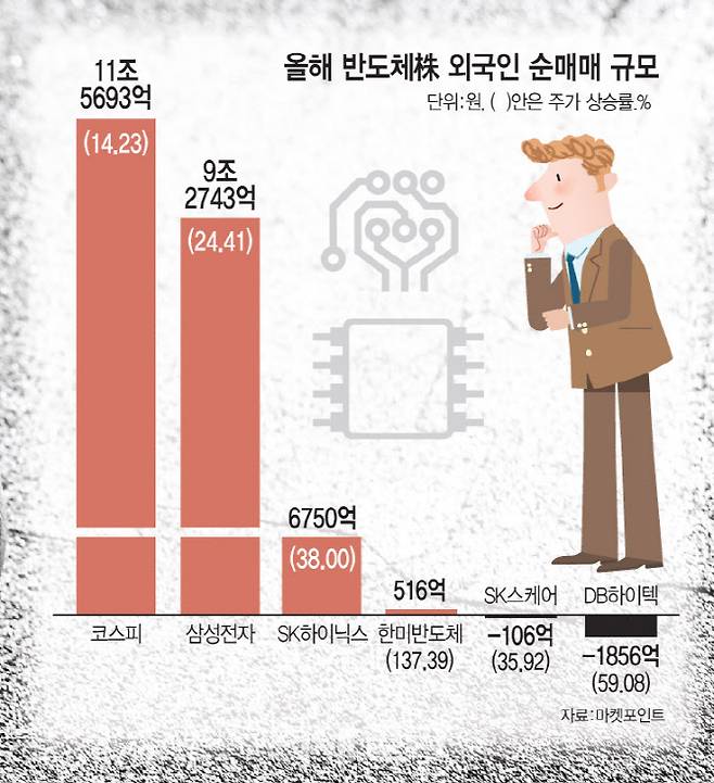 [이데일리 문승용 기자]