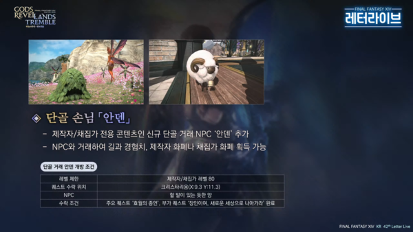 - 안텐이 인간의 기억을 되찾기 위해 소장품을 납품하는 스토리다