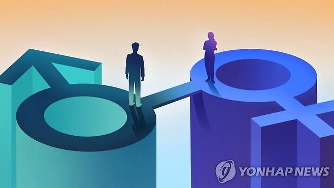 "입대 직전 남성, 대학생 여성이 젠더갈등 인식 가장 높아" [양온하 제작] 일러스트