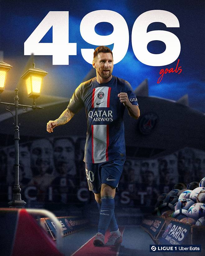 유럽 5대 리그 역대 최다골 기록을 갈아치운 리오넬 메시. /사진=리그1 공식 페이스북