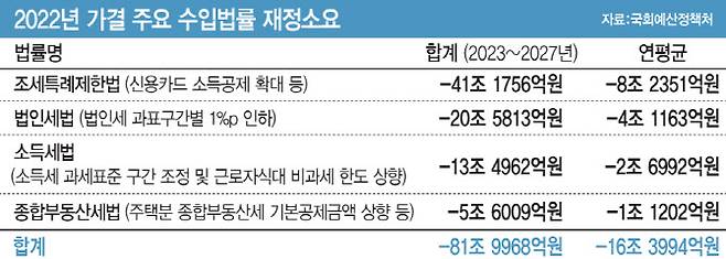 [이데일리 문승용 기자]