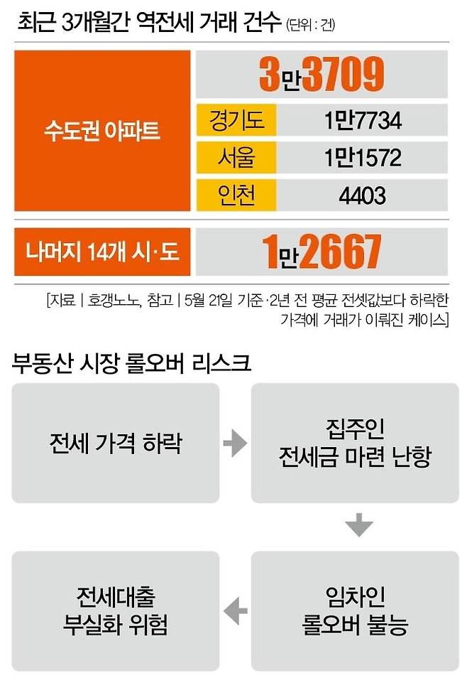 [사진 |&nbsp; 뉴시스]