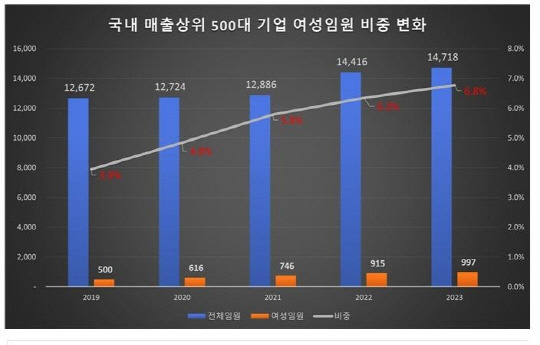 리더스인덱스 제공