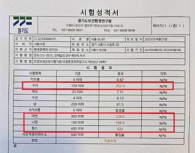 시흥시 방산동 일대 공유수면 토양 검사 결과