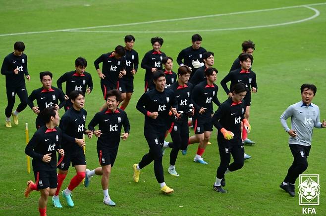 U-20 대표팀의 훈련. 대한축구협회 제공