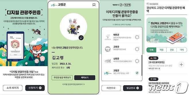 고령군, 디지털 관광주민증 서비스 안내도 /뉴스1