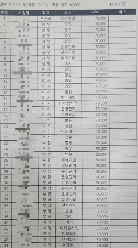 보배드림 게시글 캡처.