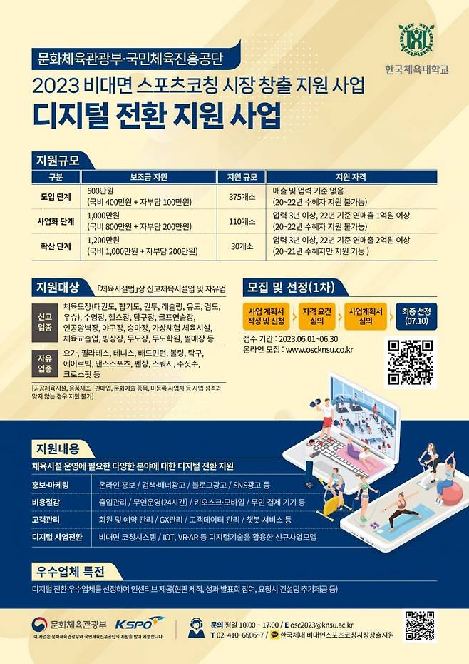 디지털 전환지원 사업 포스터 [사진제공=한국체대]