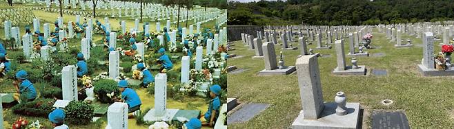 국립묘지 1971년(좌) 서울 현충원 2023년(우) 셀수스협동조합 제공