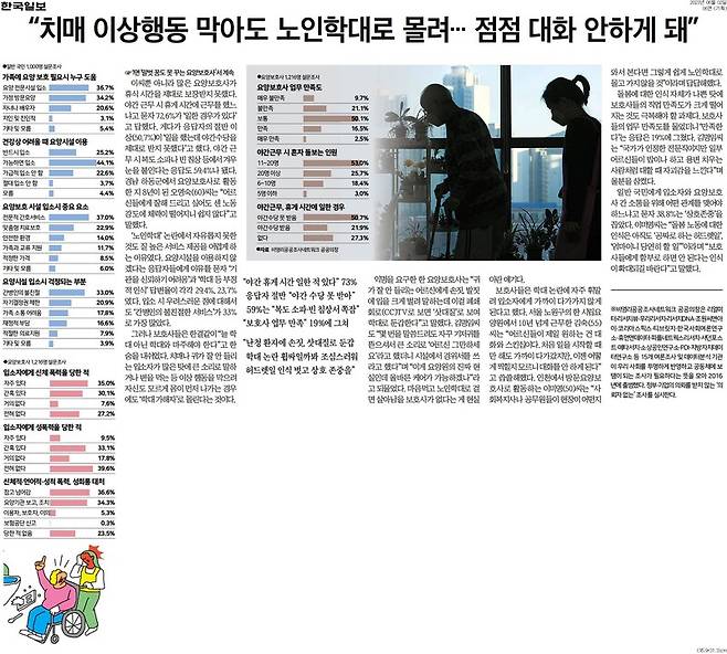 ▲ 한국일보 기획기사 갈무리.