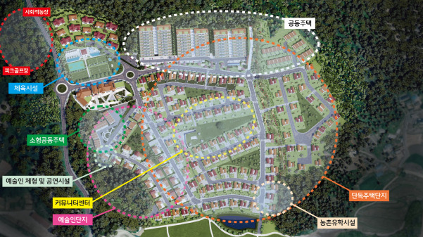 '지역활력타운' 단지 조감도./사진=담양군