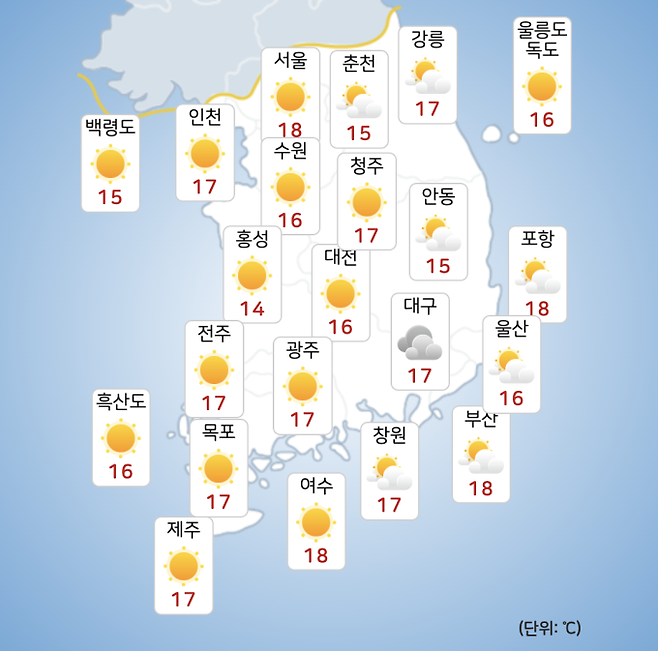 ©기상청: 오늘(3일), 토요일 오전 전국날씨, 주말날씨