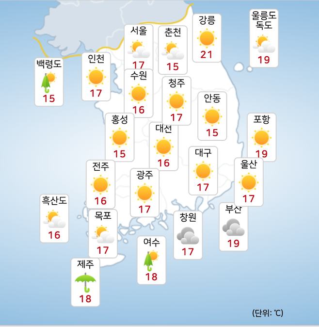 ©기상청: 내일(6일), 화요일 오전 전국날씨, 주말날씨