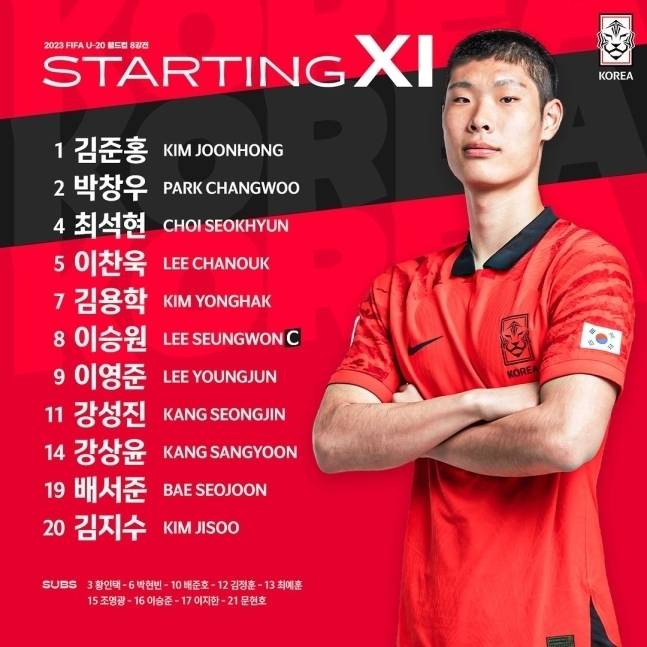 한국 U-20 축구대표팀은 5일(한국시간) 아르헨티나 산티아고 델 에스테로의 에스타디오 우니코 마드레 데 시우다데스에서 열리는 나이지리아와의 2023 국제축구연맹(FIFA) U-20 월드컵 8강에 앞서 선발 명단을 발표했다. 사진=대한축구협회 제공