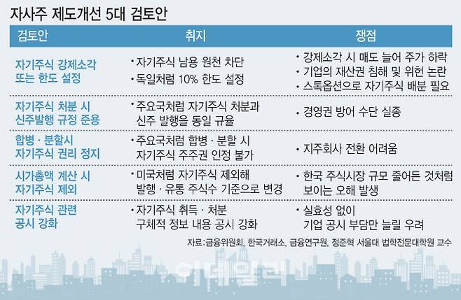 (그래픽=김일환 기자)