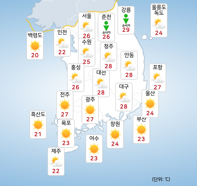 ©기상청: 오늘(6일), 화요일 오후 전국날씨, 오늘날씨