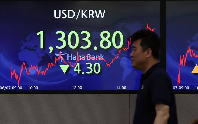 7일 오후 서울 중구 하나은행 딜링룸 전광판에 코스피 지수 등이 표시되고 있다. 이날 코스피 지수는 전 거래일 대비 0.19포인트(0.01%) 오른 2,615.60에, 코스닥은 10.44포인트(1.20%) 오른 880.72에 장을 마감했다. 원/달러 환율은 4.3원 내린 1,303.8원에 마감했다. 2023.6.7 yatoya@yna.co.kr