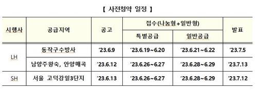 [국토교통부 제공]