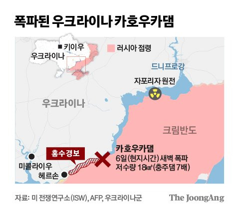 폭파된 우크라이나 카호우카댐 그래픽 이미지. [자료제공=미 전쟁연구소(ISW), AFP, 우크라이나군]