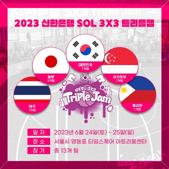 24일과 25일 양일간 서울 영등포구에 위치한 타임스퀘어에서 열리는 2023 신한은행 SOL 3x3 Triple Jam(트리플잼)의 참가팀 및 조 편성이 확정됐다. 사진=WKBL 제공