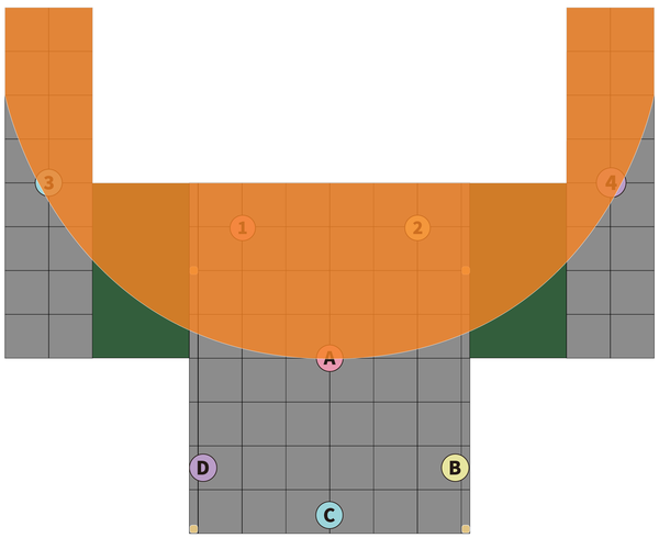 - 판데모니움 홀리 안전지대&nbsp;