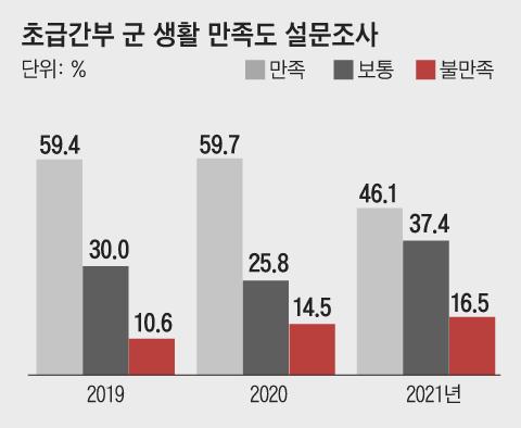 그래픽=이철원