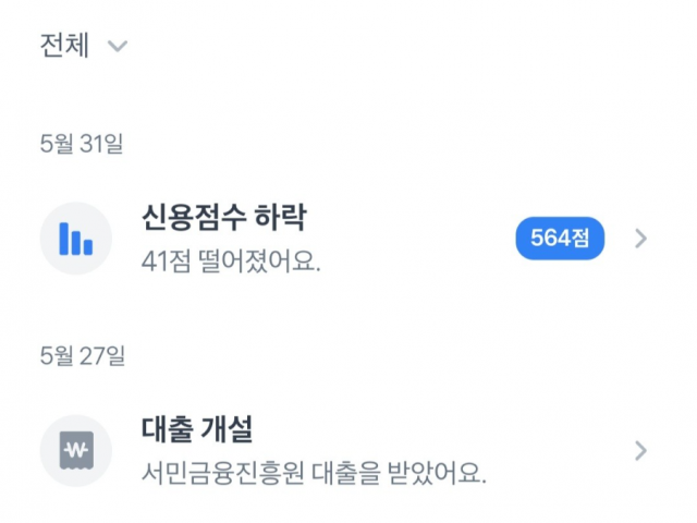 사진 제공=저신용자 커뮤니티 화면 캡쳐