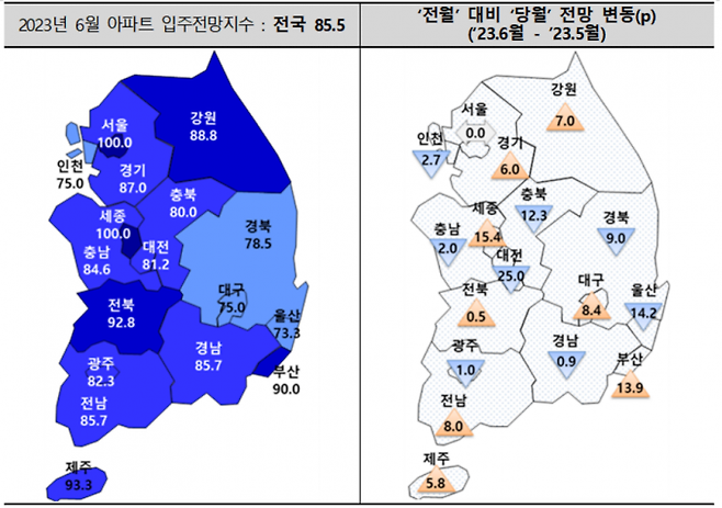 [이미지제공=주택산업연구원]