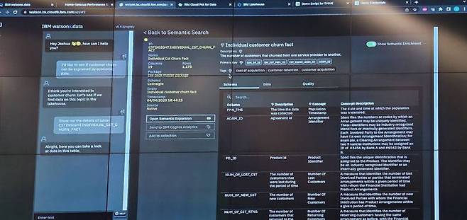 왓슨x.데이터 시연 모습. 자연어 기반 대화를 통해 손쉽게 데이터의 검색 및 분류가 이루어진다