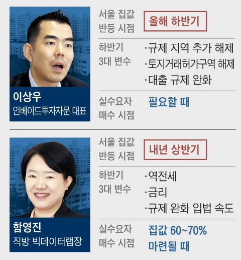 그래픽=박상훈