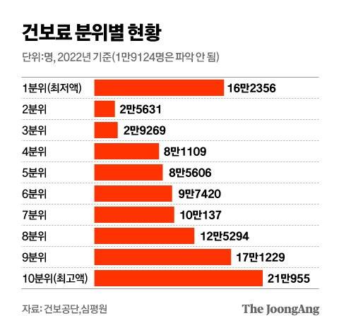 김영옥 기자