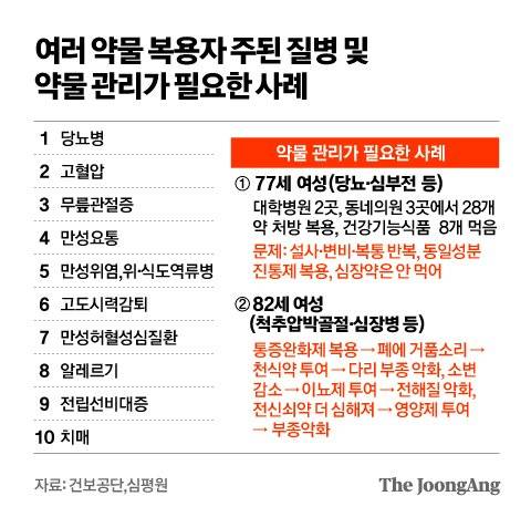 김영옥 기자