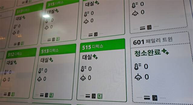 야놀자클라우드 자산관리시스템(PMS) 솔루션. 숙박 현황을 한 눈에 확인할 수 있다.