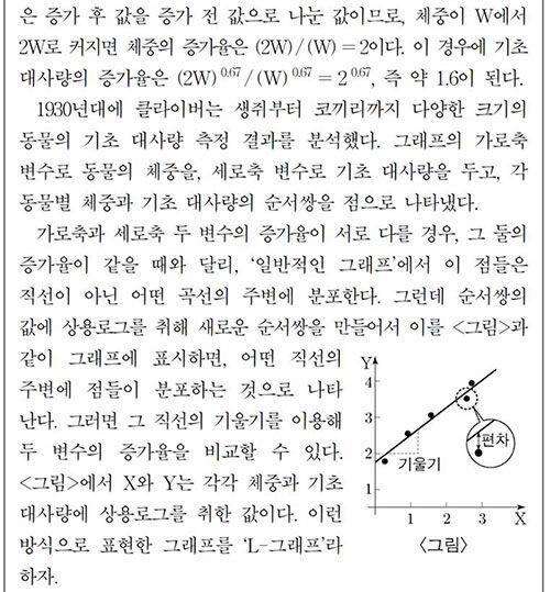 2023학년도 수능 국어 14∼17번 문항 (사진=종로학원 제공, 연합뉴스)