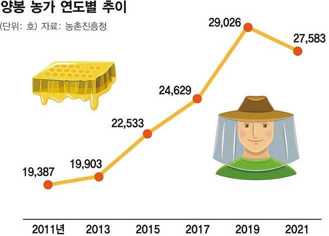 그래픽_나성숙 영상소셜팀