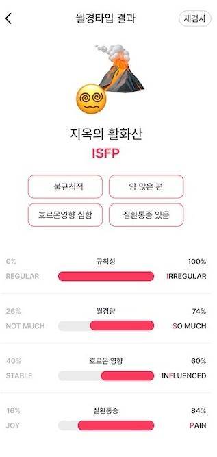 디에이엘에서 개발한 월경 유형 검사 사례. 디에이엘 제공
