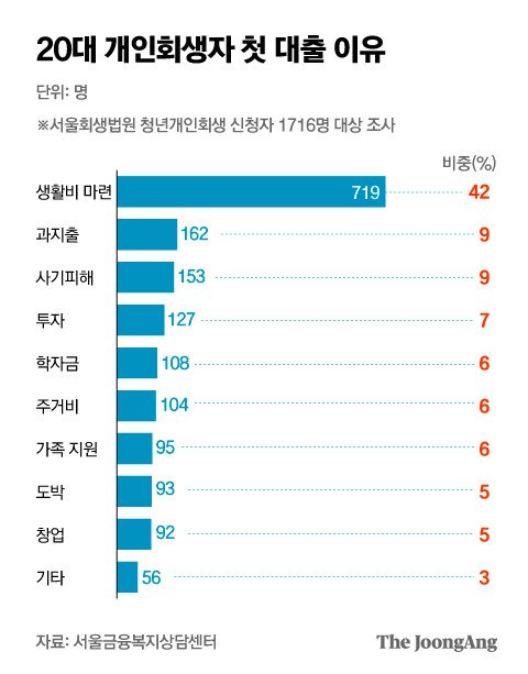 박경민 기자