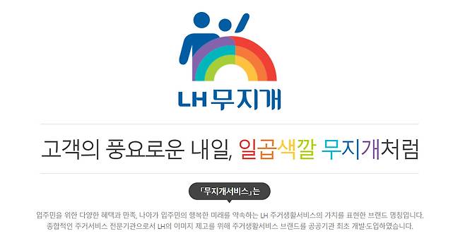 [한국토지주택공사(LH) 공식 홈페이지 캡처]