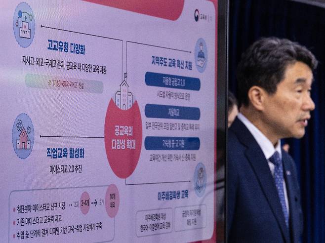 고교유형 다양화 등 공교육 경쟁력 제고 방안 발표하는 이주호 부총리 출처: 연합뉴스