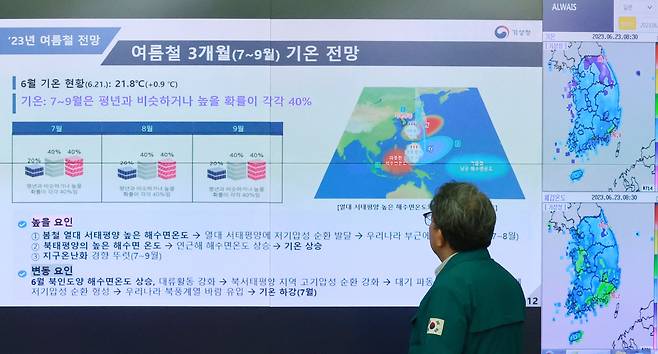 여름철 장마 시작을 앞두고 유희동 기상청장이 23일 서울 동작구 기상청 국가기상센터에서 국가기상센터 종합관제시스템 상황실 화면을 살피고 있다. 2023.6.23 /연합뉴스