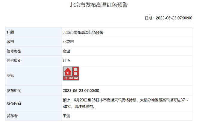 중국 베이징시 고온 적색경보 발령 통지 화면. 베이징시 기상국 홈페이지 캡처