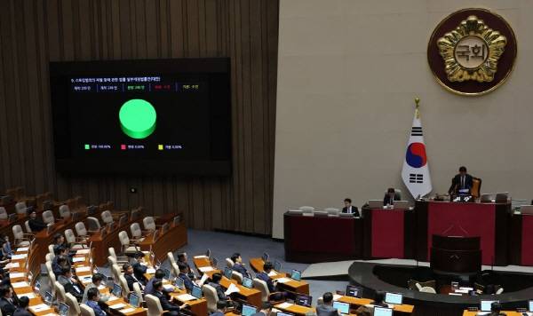 스토킹범죄의 처벌 등에 관한 법률 일부개정법률안이 21일 오후 국회에서 열린 본회에서 통과되고 있다. 연합뉴스
