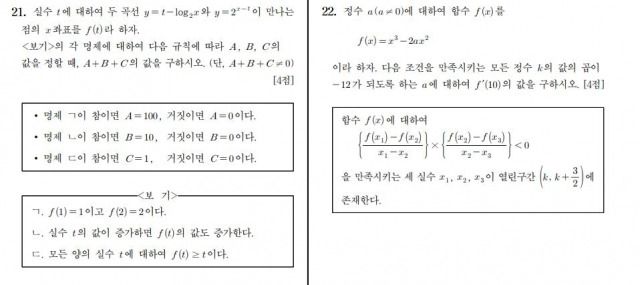 2024학년도 수능 6월 모의평가 수학 21번, 22번. 한국교육과정평가원 홈페이지