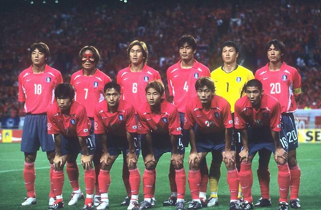 2002 한일월드컵 당시 홍명보 감독(20번). 울산 현대 제공